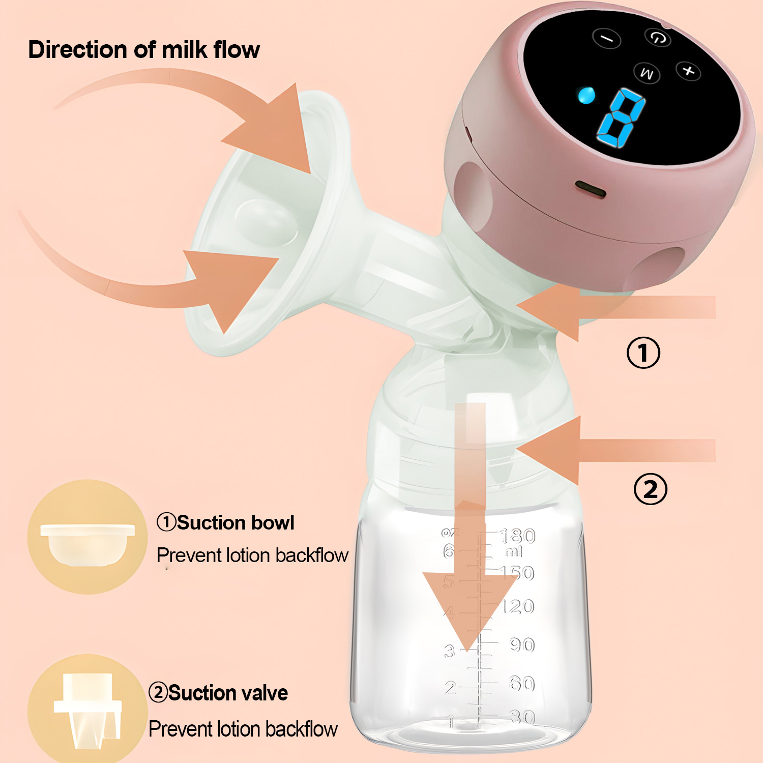 2-IN-1 Electric Breast Pump Po - Baby Food Bottle ulasan dan harga