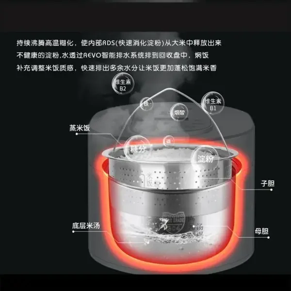 110v smart Rice cooker 3L rice - Baby Food Japan ulasan dan harga