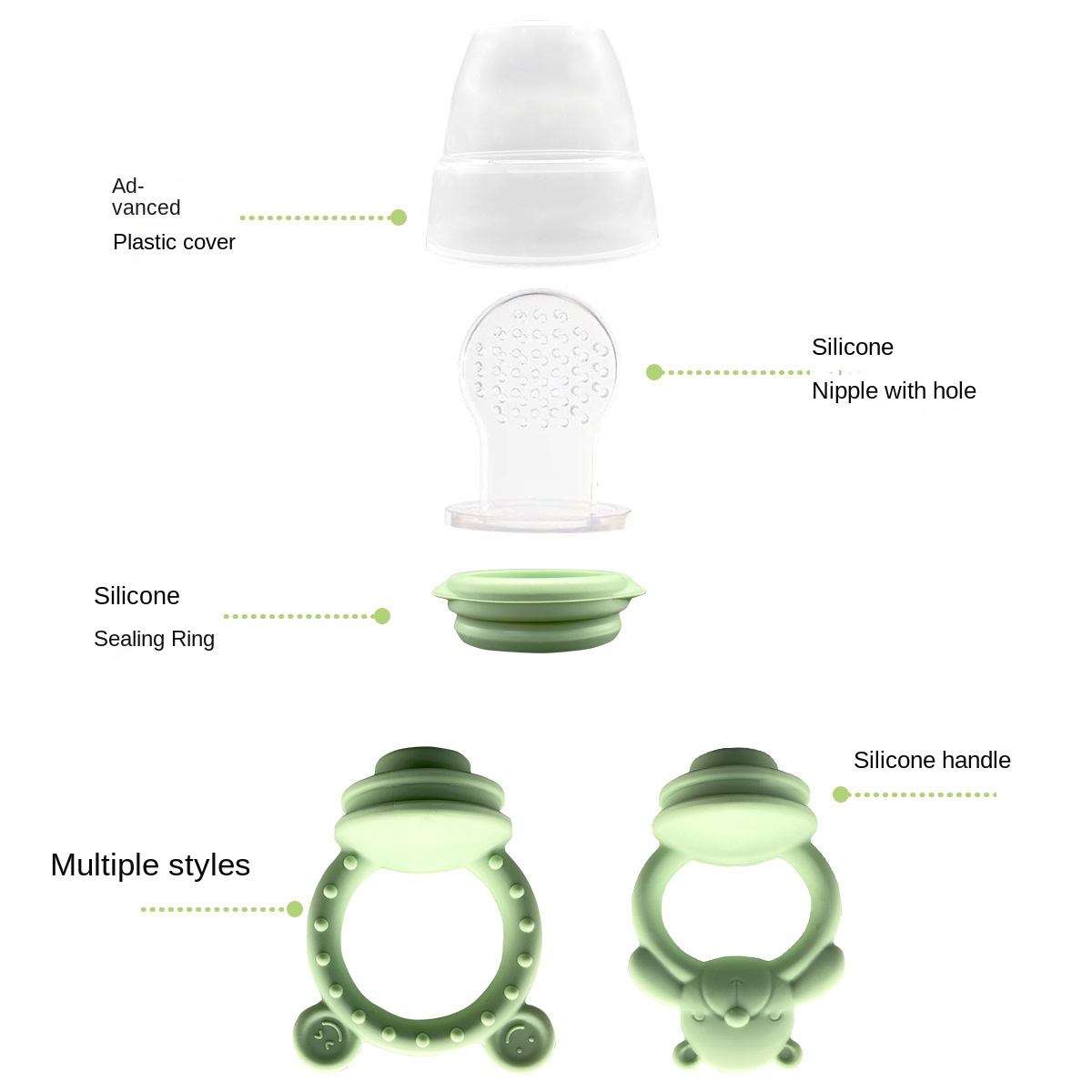Food Grade Silicone Baby Teeth - Baby Food Bites ulasan dan harga